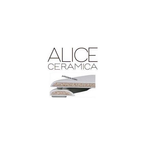 Copriwater  x sanitari ALICE Ceramica